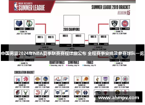 中国男篮2024年NBA夏季联赛赛程详细公布 全程赛事安排及参赛球队一览