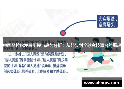 中国马拉松发展历程与趋势分析：从起步到全球竞技舞台的崛起
